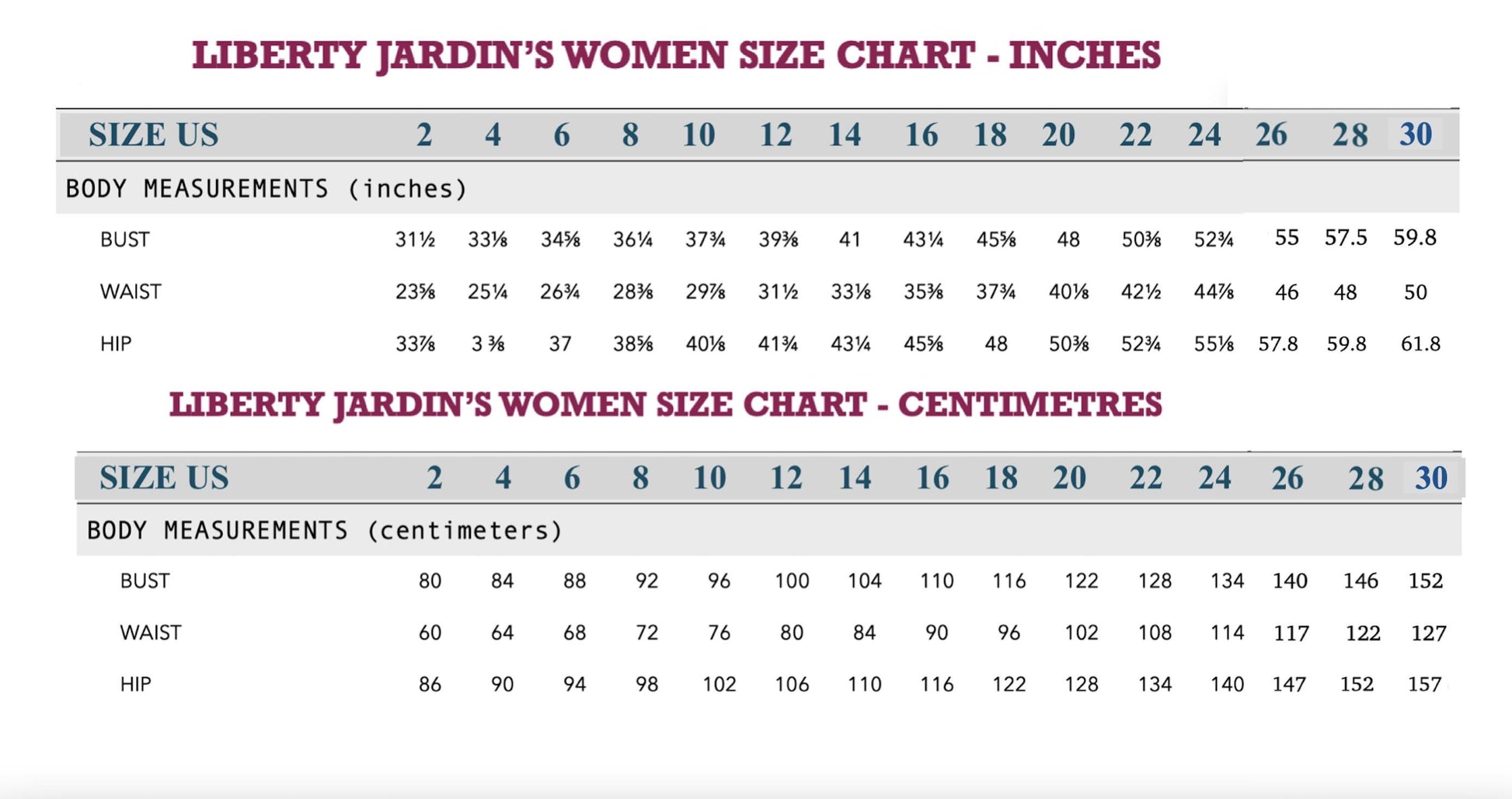 Liberty London Handmade Blouse, Button-up Short-Sleeved Shirt, Personalised Botanical Clothing, Sustainable Customised Cotton Top